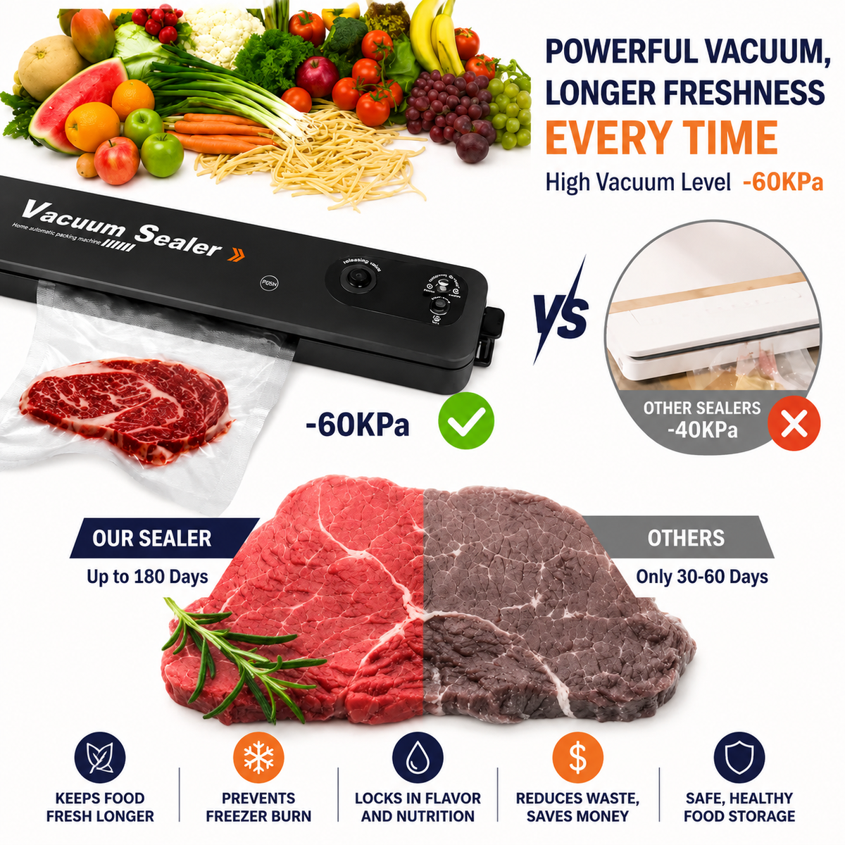 🔥LAST DAY 50% OFF🔥 🥩2-in-1 Food Vacuum Sealer – Lock in Freshness & Save Food for Months ✅