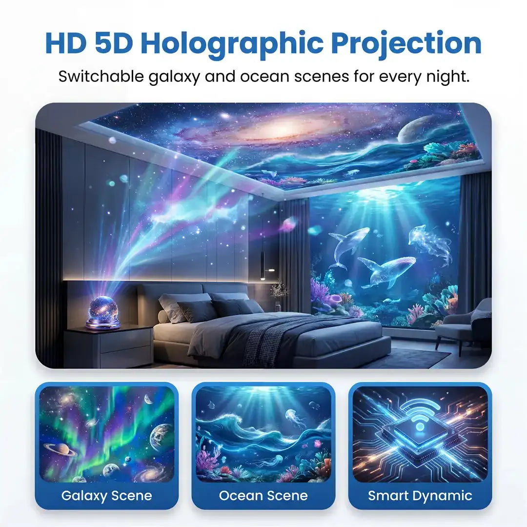 Official Store | 🎁🎁🎁SCNDR® 360° Smart Holographic Starry Sky Projector (HD Smart Dynamic 5D)