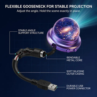 Official Store | 🎁🎁🎁SCNDR® 360° Smart Holographic Starry Sky Projector (HD Smart Dynamic 5D)